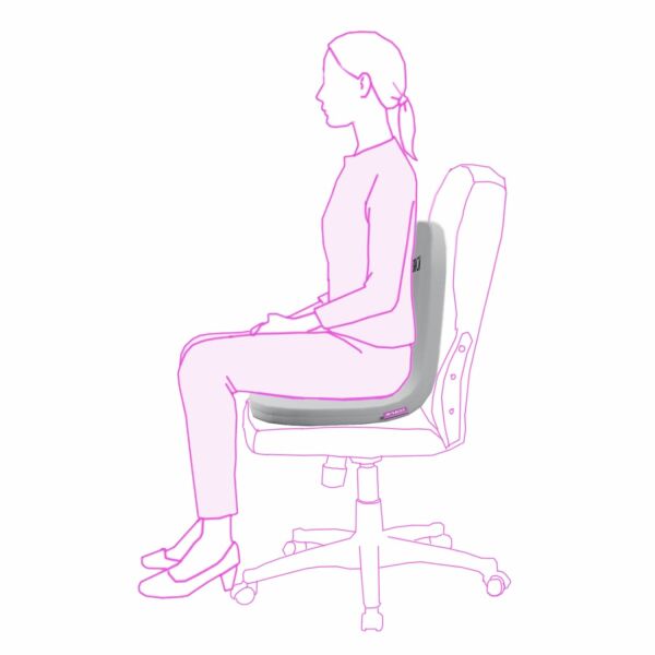 iCare Pressure Pad for Targeted Relief, Comfort & Positioning Support
