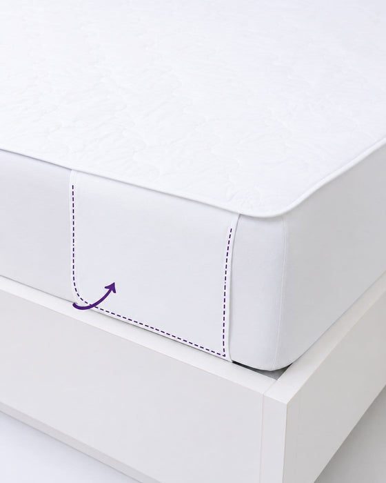iCare absorbent bed pad NZ - secure tuck-in flaps fit beneath the mattress