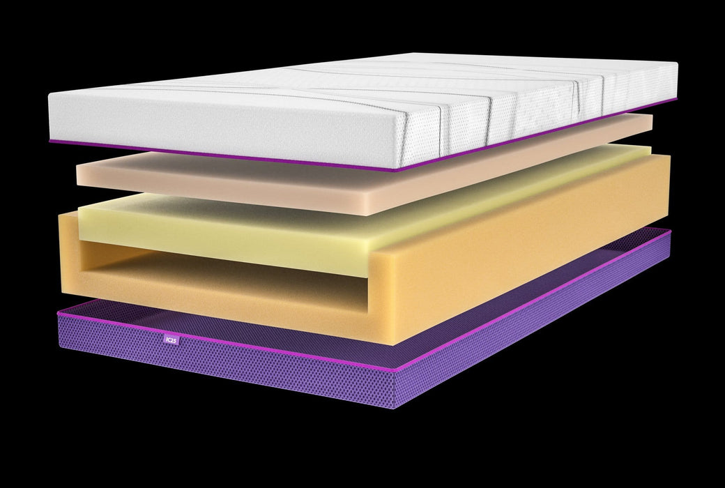 iCare IC25 mattress NZ - cutaway showing layers