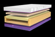 iCare IC25 mattress NZ - cutaway showing layers