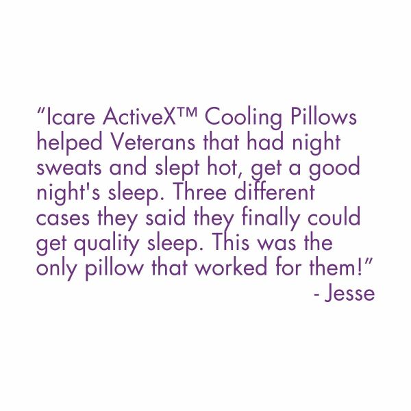 icare Classic Pillow NZ | Medium softness | Cooling pad, Memory foam and ActiveX