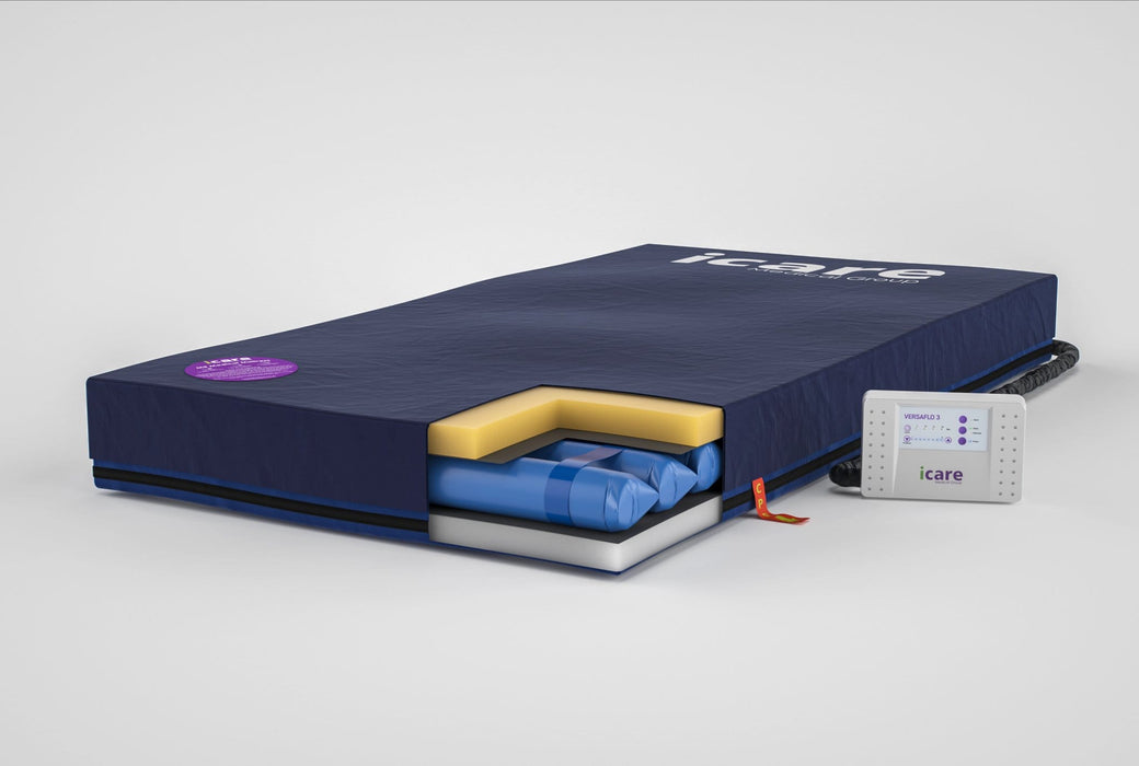 iCare VersaFlo3 NZ - multi-layer design with ActiveX and XP Support