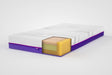 iCare IC25 mattress NZ - three-layer deep immersion construction