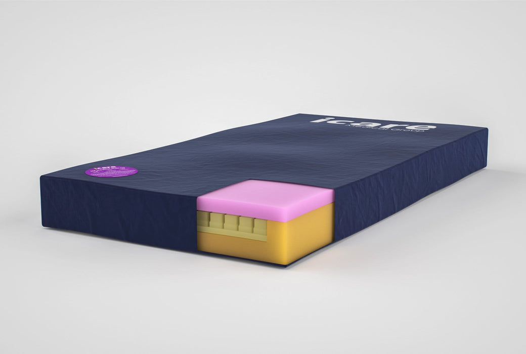 iCare M3 mattress NZ - ActiveFloat edge-to-edge flotation layer