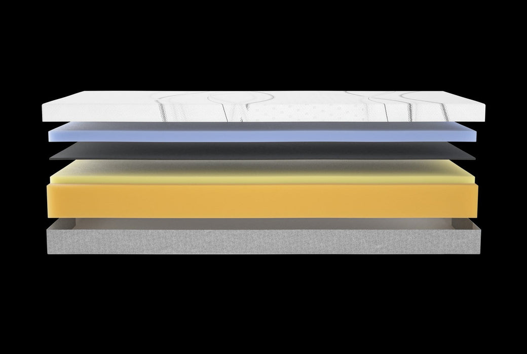 iCare IC30 mattress NZ - multi-layer construction