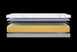 iCare IC30 mattress NZ - multi-layer construction