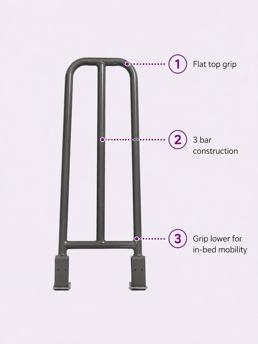 iCare Gravitate Grab Rail three-rail design detail