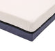 Softech mattress cover NZ - waterproof reverse side