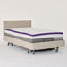 iCare mattress overlay NZ - ActiveX material detail