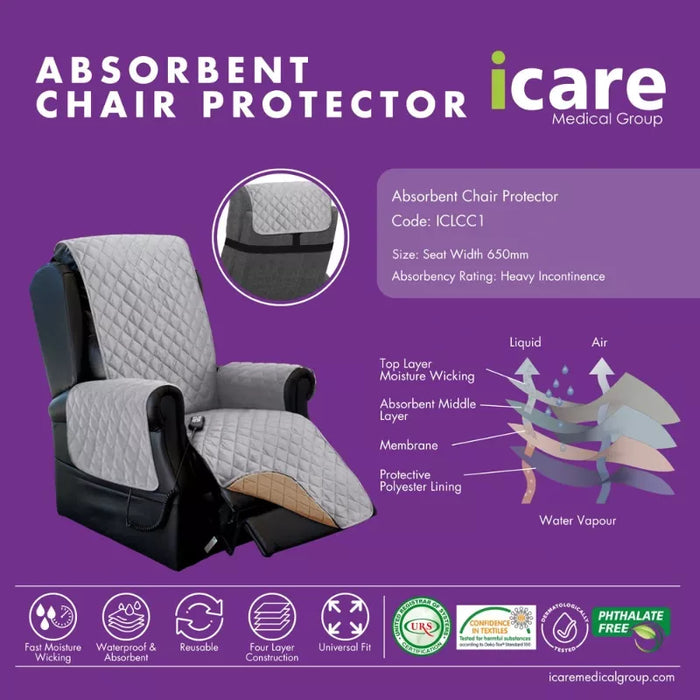 iCare Full Absorbent Chair Protector