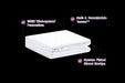 iCare mattress protector NZ - reliable mattress protection