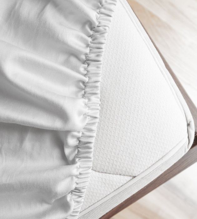 Waterproof Fitted Sheet – close up