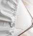 Waterproof Fitted Sheet – close up
