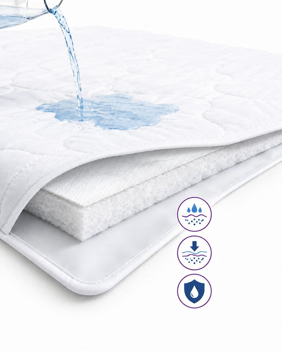 iCare absorbent bed pad NZ - multi-layer absorbent core with waterproof backing