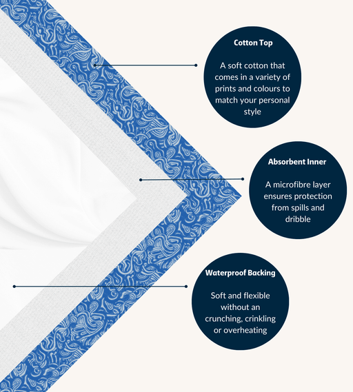 Cotton Bandana Bib – Adult (Navy) layers