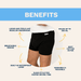 Men's Absorbent Underwear – Ultra