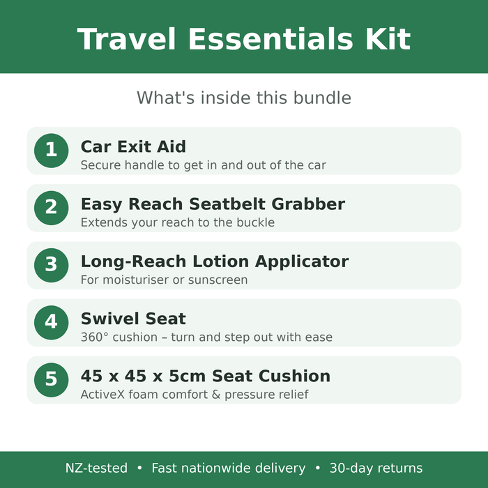 Travel Essentials Kit