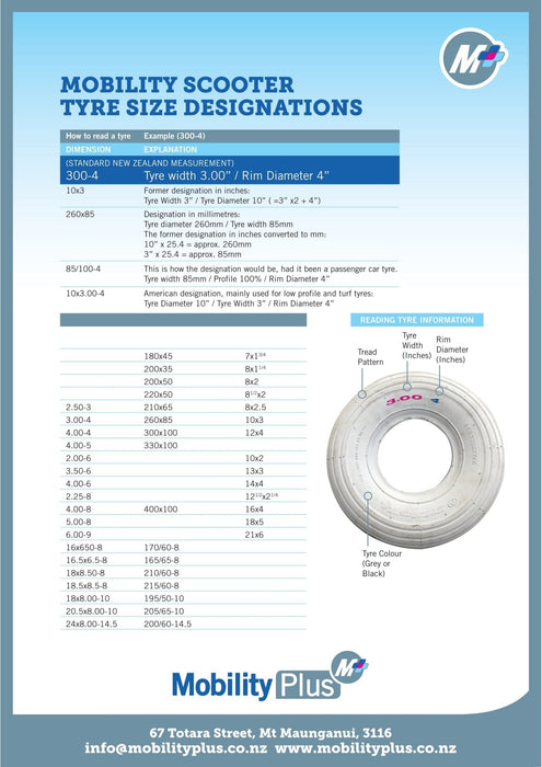 Mobility scooter tyre size designations chart – how to read the size printed on your tyre sidewall