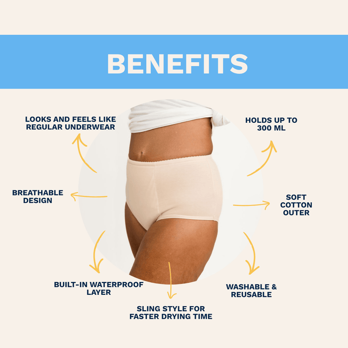 Women's Absorbent Full Brief – Ultra