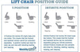 Pride LC107 Infinite Position Lift Chair — view 3